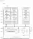 Fig. 02 - Method and system for GPU virtualization based on container