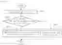 Fig. 06 - Method and system for GPU virtualization based on container