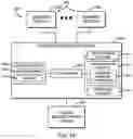 Fig. 17 - TECHNOLOGIES FOR MANAGING DISAGGREGATED RESOURCES IN A DATA CENTER
