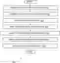 Fig. 01 - Cloud brokerage application decomposition and migration