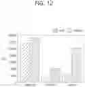 Fig. 13 - Methods for operating storage driver in container environment and storage driver apparatuses