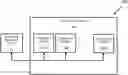 Fig. 01 - RELATIONSHIP DRIVEN WORKLOAD PLACEMENT FOR COMPUTING CLUSTERS
