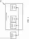 Fig. 02 - RELATIONSHIP DRIVEN WORKLOAD PLACEMENT FOR COMPUTING CLUSTERS