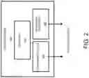 Fig. 03 - RELATIONSHIP DRIVEN WORKLOAD PLACEMENT FOR COMPUTING CLUSTERS