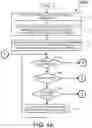 Fig. 05 - RELATIONSHIP DRIVEN WORKLOAD PLACEMENT FOR COMPUTING CLUSTERS