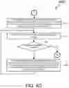 Fig. 08 - RELATIONSHIP DRIVEN WORKLOAD PLACEMENT FOR COMPUTING CLUSTERS