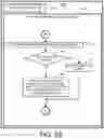 Fig. 10 - RELATIONSHIP DRIVEN WORKLOAD PLACEMENT FOR COMPUTING CLUSTERS