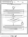 Fig. 12 - RELATIONSHIP DRIVEN WORKLOAD PLACEMENT FOR COMPUTING CLUSTERS