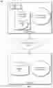 Fig. 02 - Verifying transfer of detected sensitive data