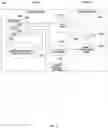 Fig. 06 - Verifying transfer of detected sensitive data
