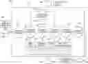 Fig. 01 - Producer-side prioritization of message processing