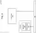 Fig. 08 - System and method for message management across a network