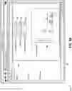Fig. 09 - Fault prediction and detection using time-based distributed data