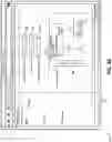 Fig. 10 - Fault prediction and detection using time-based distributed data