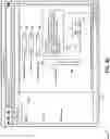 Fig. 11 - Fault prediction and detection using time-based distributed data