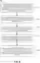 Fig. 16 - Fault prediction and detection using time-based distributed data