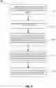 Fig. 17 - Fault prediction and detection using time-based distributed data