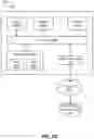 Fig. 18 - Fault prediction and detection using time-based distributed data
