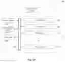 Fig. 03 - Predicting system behavior using machine data