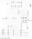Fig. 10 - Predicting system behavior using machine data