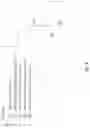 Fig. 11 - Predicting system behavior using machine data