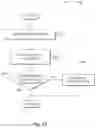 Fig. 18 - Predicting system behavior using machine data