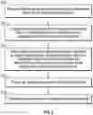 Fig. 03 - Localization of potential issues to objects