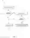 Fig. 02 - Selective reading of memory with improved accuracy