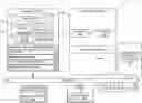 Fig. 01 - Intelligent responding to error screen associated errors