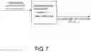 Fig. 10 - Intelligent responding to error screen associated errors
