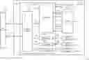 Fig. 01 - Erroneous bit discovery in memory system