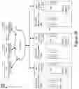 Fig. 03 - Data storage drive rebuild with parity generation offload using peer-to-peer data transfers