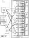 Fig. 03 - Failure detection for central electronics complex group management