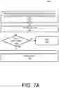 Fig. 09 - Failure detection for central electronics complex group management