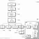 Fig. 01 - Processor to detect redundancy of page table walk