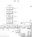 Fig. 03 - Processor to detect redundancy of page table walk