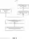 Fig. 06 - VERIFYING OPERATIONAL STATUSES OF AGENTS INTERFACING WITH DIGITAL ASSISTANT APPLICATIONS
