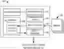 Fig. 01 - Extraction of spatial-temporal feature representation