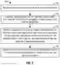 Fig. 06 - Extraction of spatial-temporal feature representation