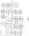 Fig. 02 - Data augmentation for image classification tasks