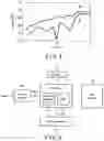 Fig. 07 - Information processing apparatus and method