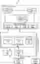 Fig. 01 - Authentication, authorization and audit of digital assets using the blockchain