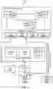 Fig. 02 - Authentication, authorization and audit of digital assets using the blockchain