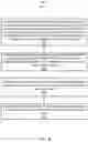 Fig. 07 - Authentication, authorization and audit of digital assets using the blockchain
