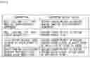 Fig. 09 - Image processor, image processing method, program, and remote communication system