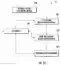 Fig. 09 - Automated implant movement analysis systems and related methods