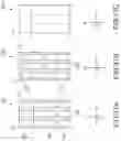 Fig. 14 - Multi-layer ceramic capacitor and method of producing the same