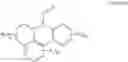 Fig. 03 - Electroluminescent compound, thermally activated delayed fluorescence material, and application thereof