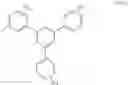 Fig. 199 - Polycyclic aromatic compound and light emitting layer-forming composition