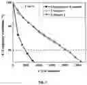Fig. 08 - STABLE BATTERY WITH HIGH PERFORMANCE ON DEMAND